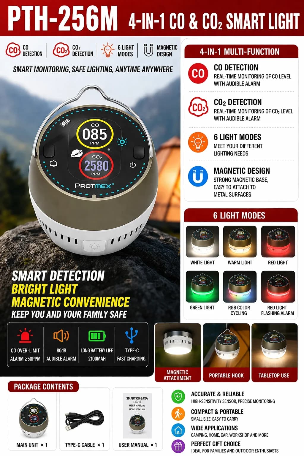 FABISENSE 4-in-1 CO Detector CO2 Monitor Portable Rechargeable Carbon Monoxide Alarm 6-Mode Light for Camping Home RV Travel