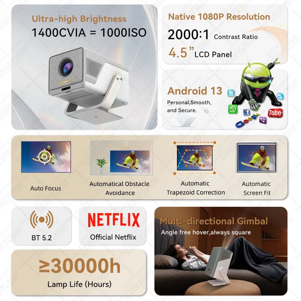 Official1400 CVIA Mini Proyector 4K Decode Portable Projector Stand Video Projectur 4k Native 1080P Video Projector