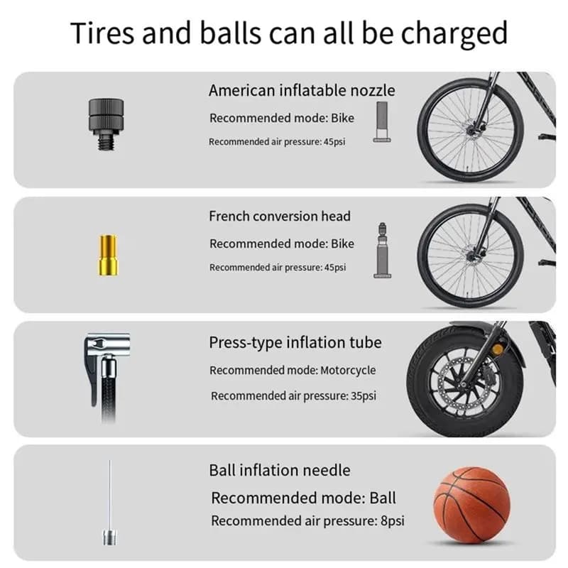 ABKV-For Bike Accessory Mini Portable Electric Air Pump Digital Inflator 150PSI MTB Road For Bike For Schrader Presta Tires