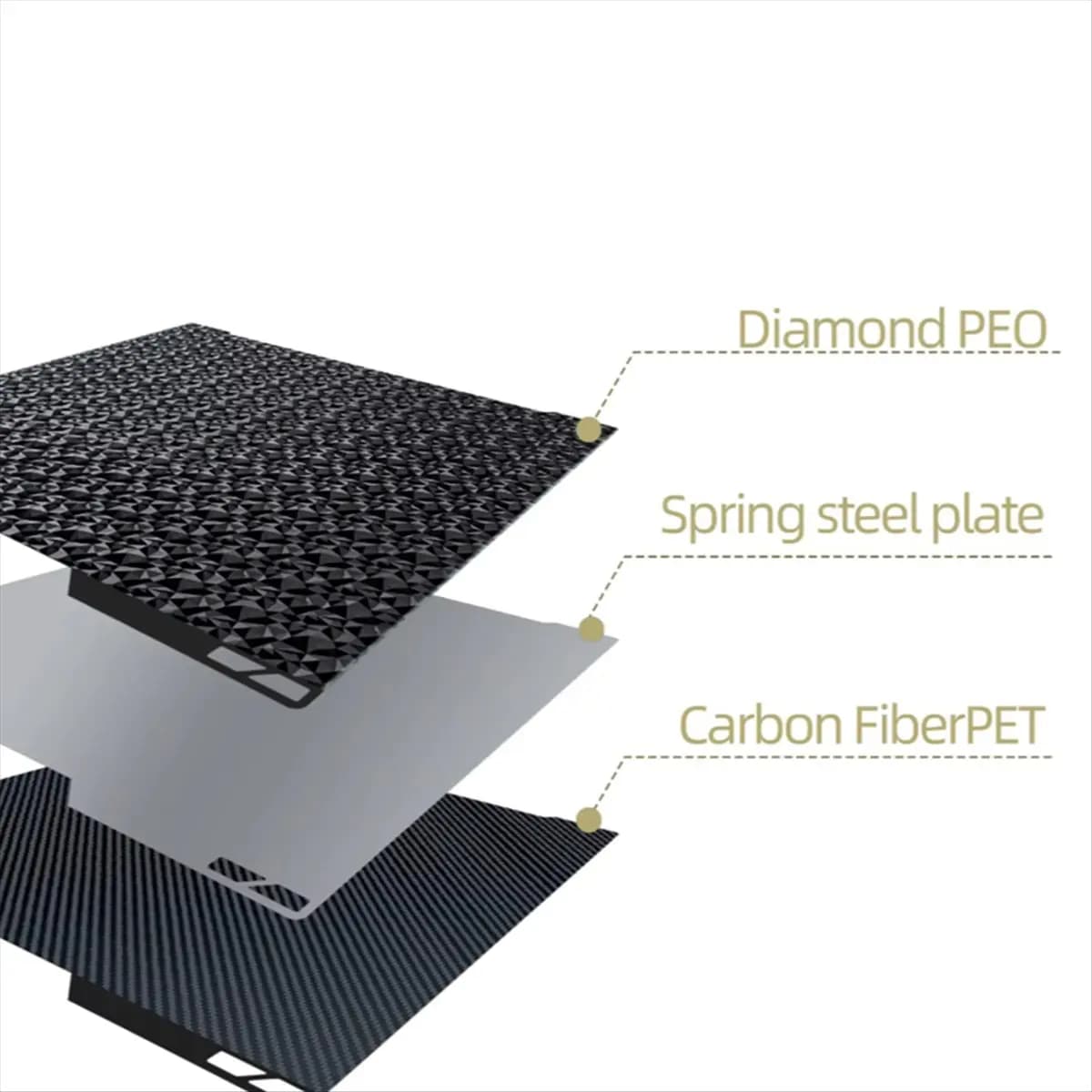 A14M For H2D Build Plate Double Sided Smooth PEI PEO Plate Spring Steel Sheet H2D Parts Heat Bed 3D Printer Patrs