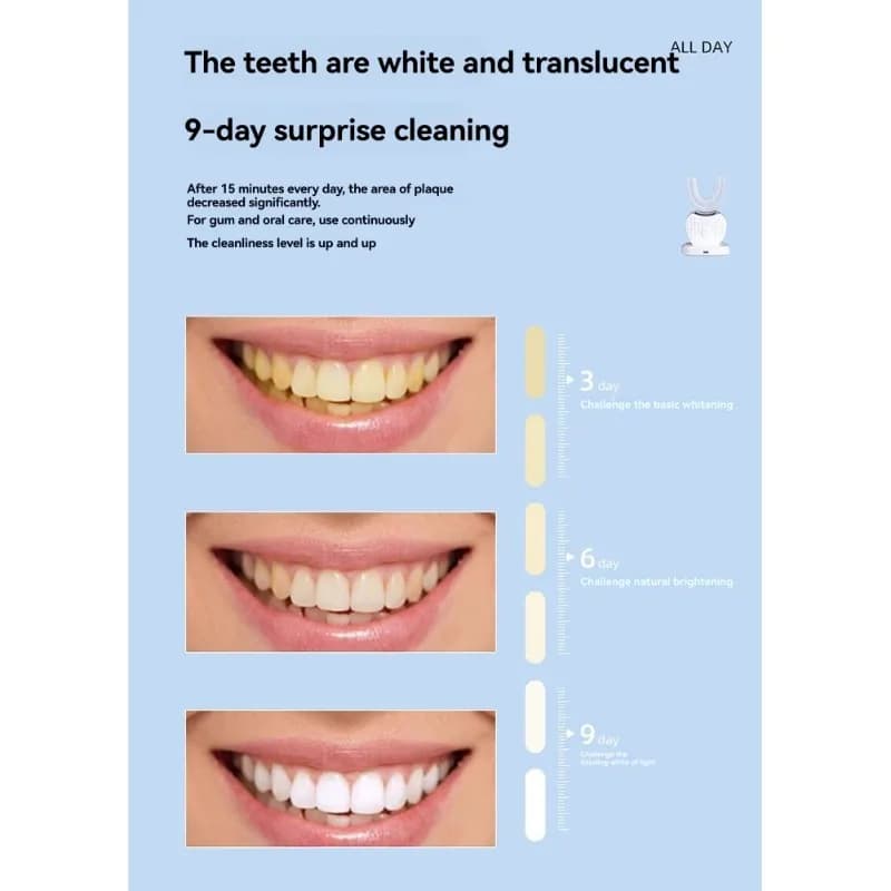 U-shaped electric toothbrush for adults-360 ° Cleaning of mouth, protection of hands-free gums for teeth whitening