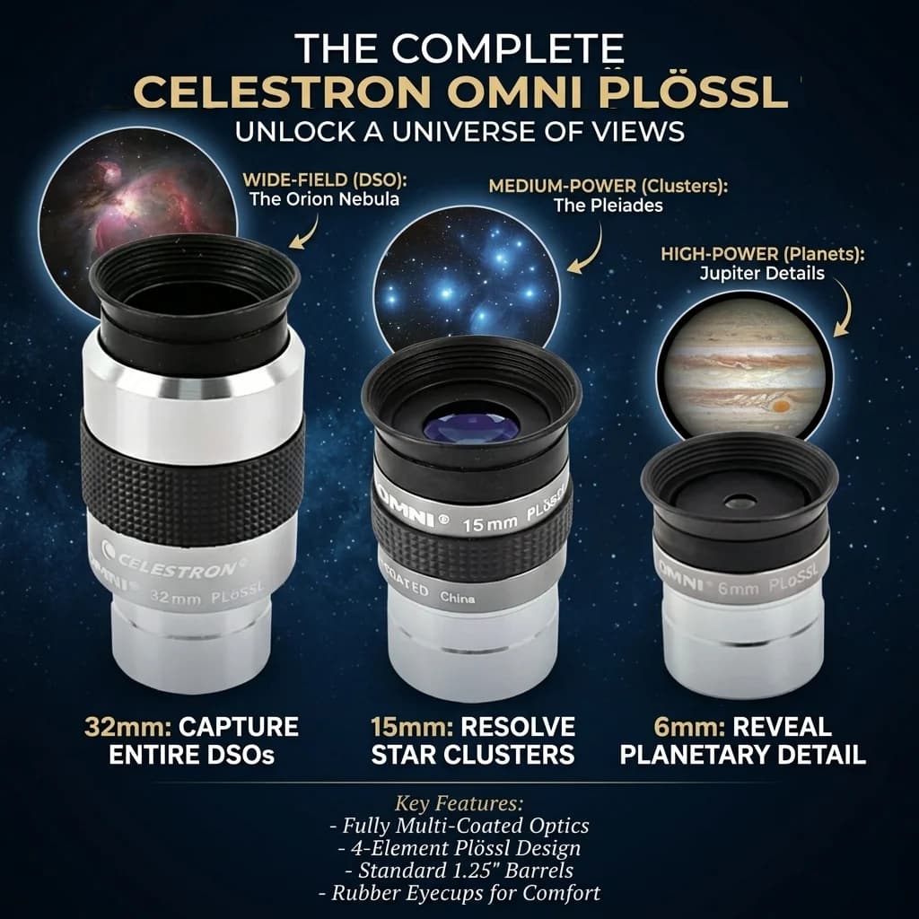 Celestron Omni Telescope Eyepiece 1.25 Inch 6mm 15mm 32mm Plossl Lens for Planetary Deep Sky Star Cluster View