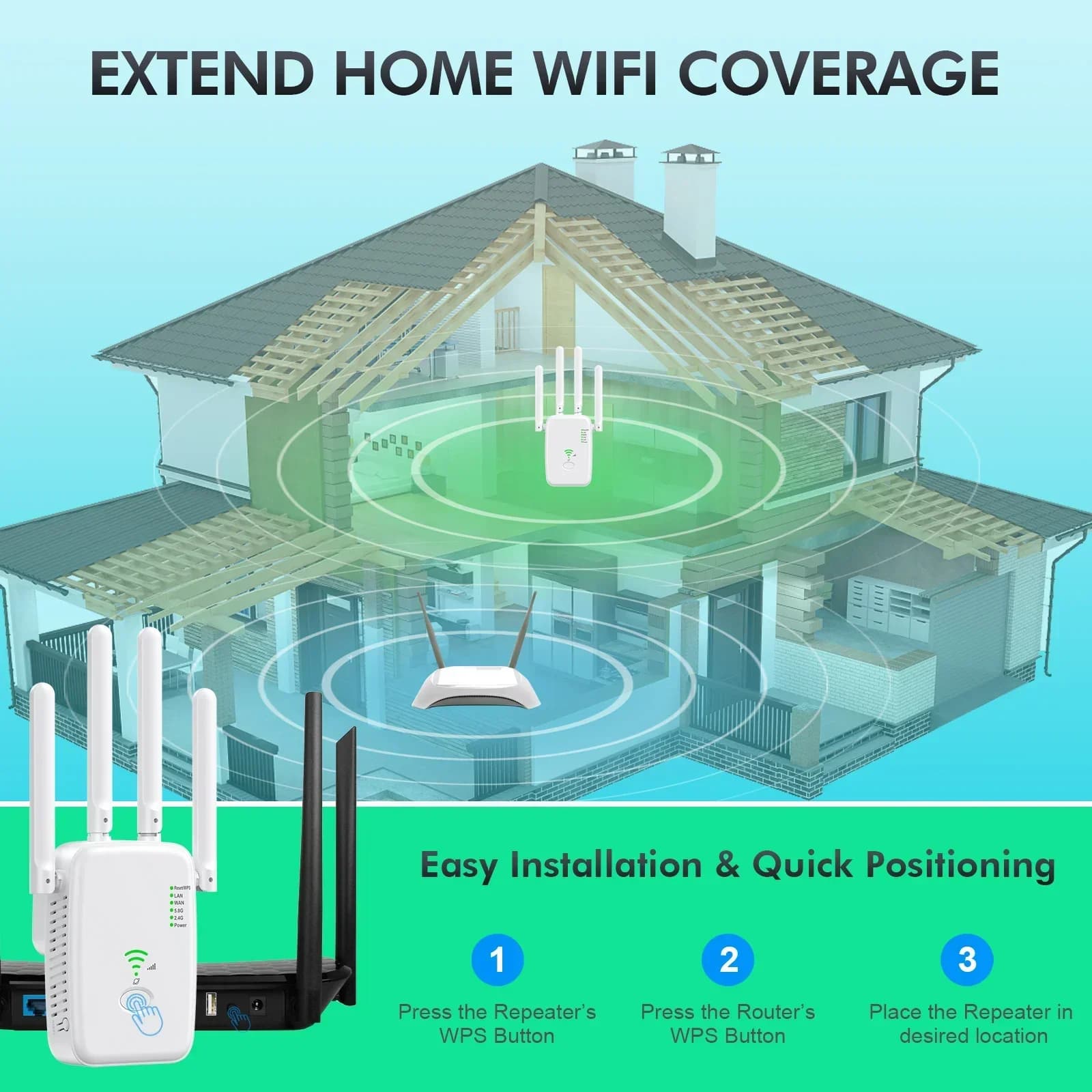 Hot 1200Mbps Router Wireless WiFi Ripetitore Wireless 2.4G 5G WiFi Amplificatore di Segnale Extender Router WIFI Booster per Home Office