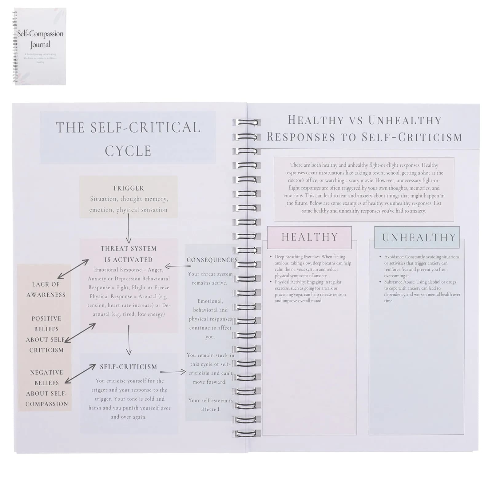 Diario della Self-Compassione: Quaderno Guidato per Riflessione Quotidiana, Planner della Gratitudine per Mindfulness, Crescita Personale ed Emozionale