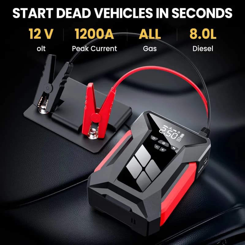 4-in-1 Car Jump Starter 10000mAh Power Bank 150PSI Air Pump Emergency Tire Inflator with Bag