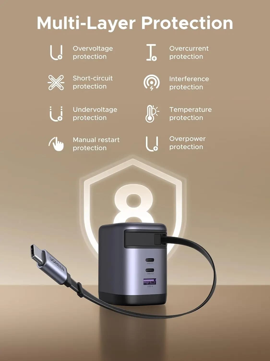 UGREEN Nexode Caricatore USB C GaN 100W con Cavo Retrattile Integrato, Adattatore da Muro a 3 Porte per Ricarica Rapida per Laptop