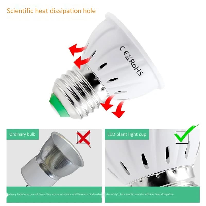 N10R-Led Plant Growth Lamp Beads Full spectrum plant growth lamp for organic plants with hydroponic seeds of flowers 8 pieces