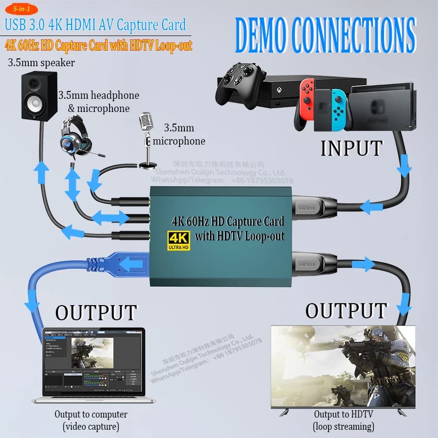 Scheda di acquisizione AV HDMI 4K USB 3.0 Scheda di acquisizione HD 4K 60Hz con uscita loop HDTV per PS5/Xbox/Switch/Steam Deck, laptop, videocamera HDTV