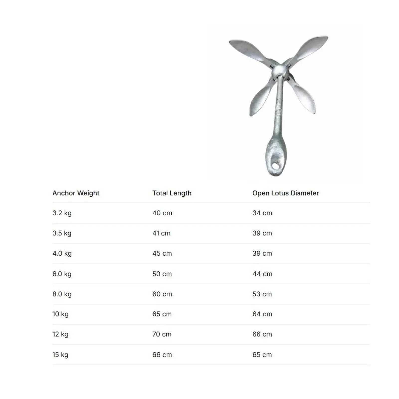 High Strength Foldable Galvanized Boat Anchor Carbon Steel Kayak Accessory for Secure Docking in Marine Waters