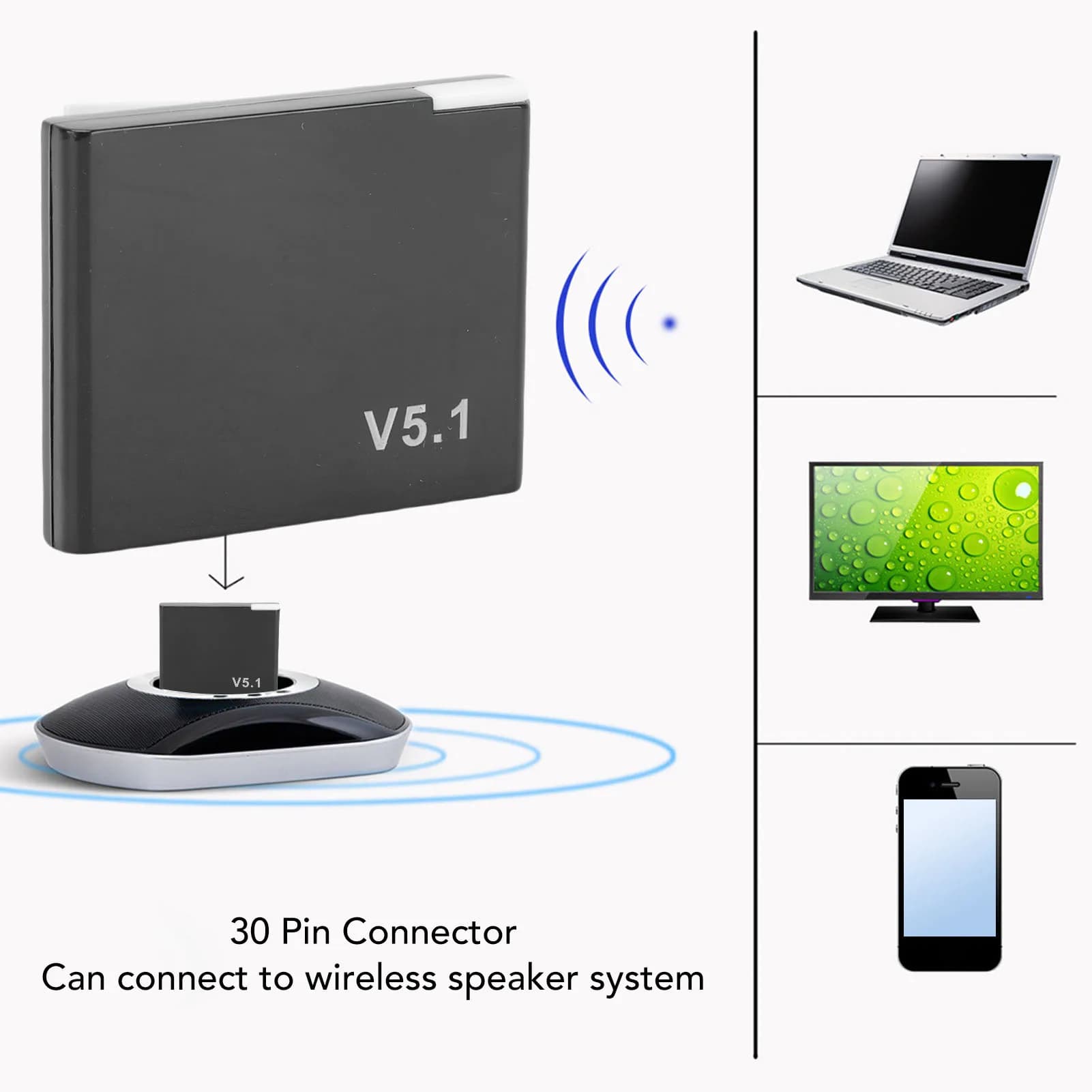 Ricevitore Bluetooth per Dock Speaker, Facile da Usare, Adatto per SoundDock, Stazione di Aggancio Musicale, Connettore a 30 Pin, Adattatore Bluetooth 5.1