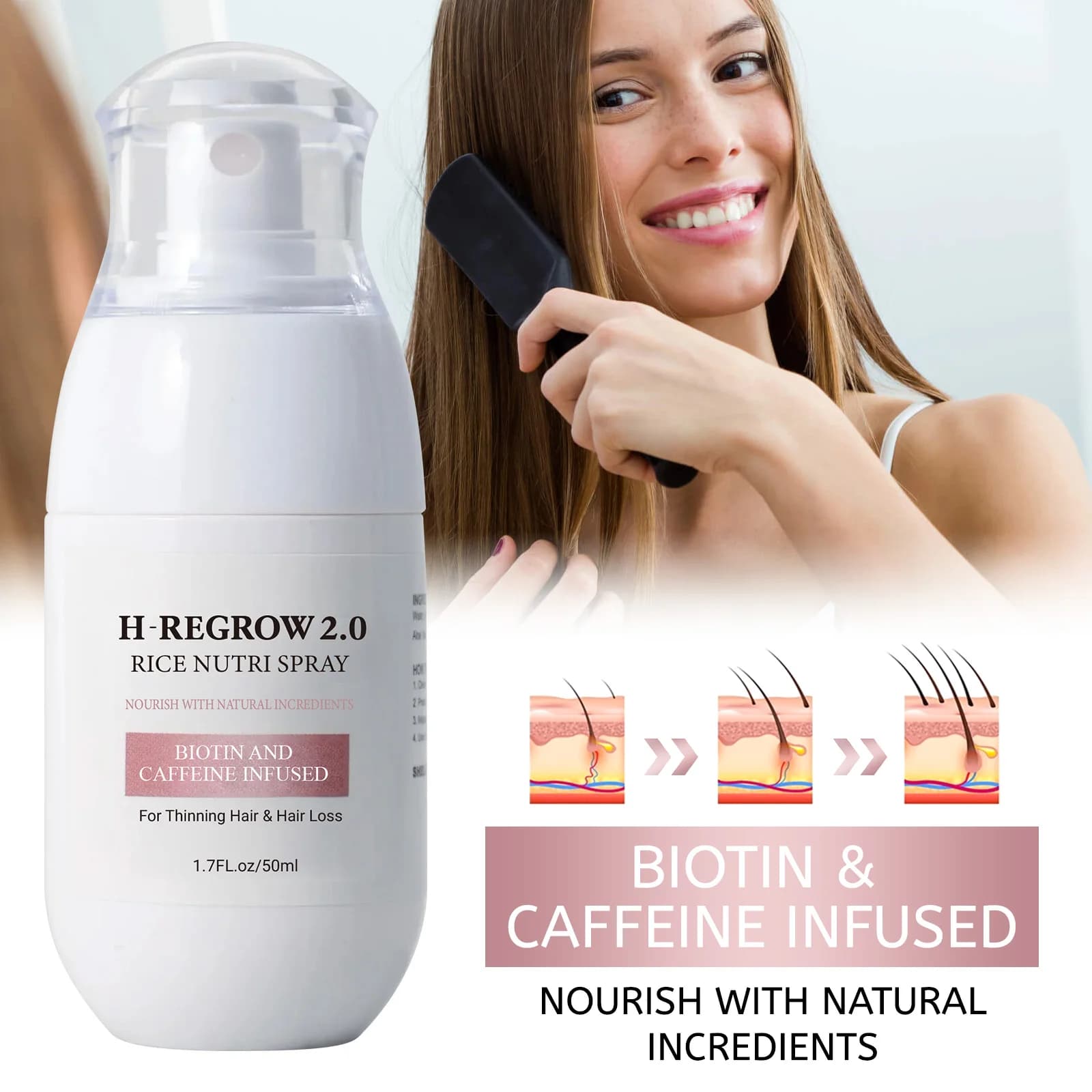 50ml Hair Growth Activator Spray - With Rice Crusade, Biotin, Caffeine and Zenzero, Nutre la Cuoio Capelluto, Reduces Fall and Stimulates Growth.