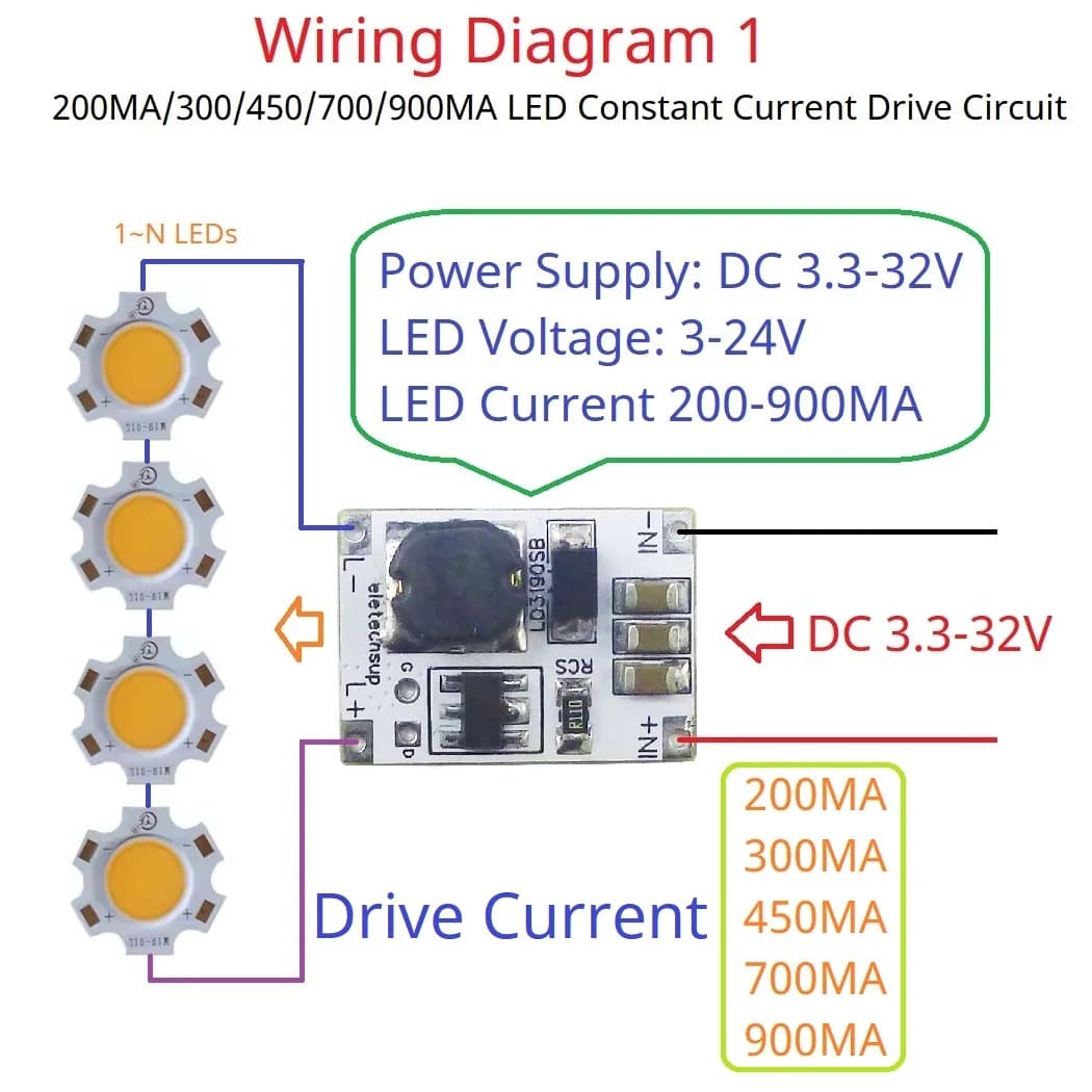 DC 3.3-32V 200MA/300/450/700/900MA LED Dimmer Regolatore di corrente costante per luci di striscia a LED Insegne per camera da letto Neon