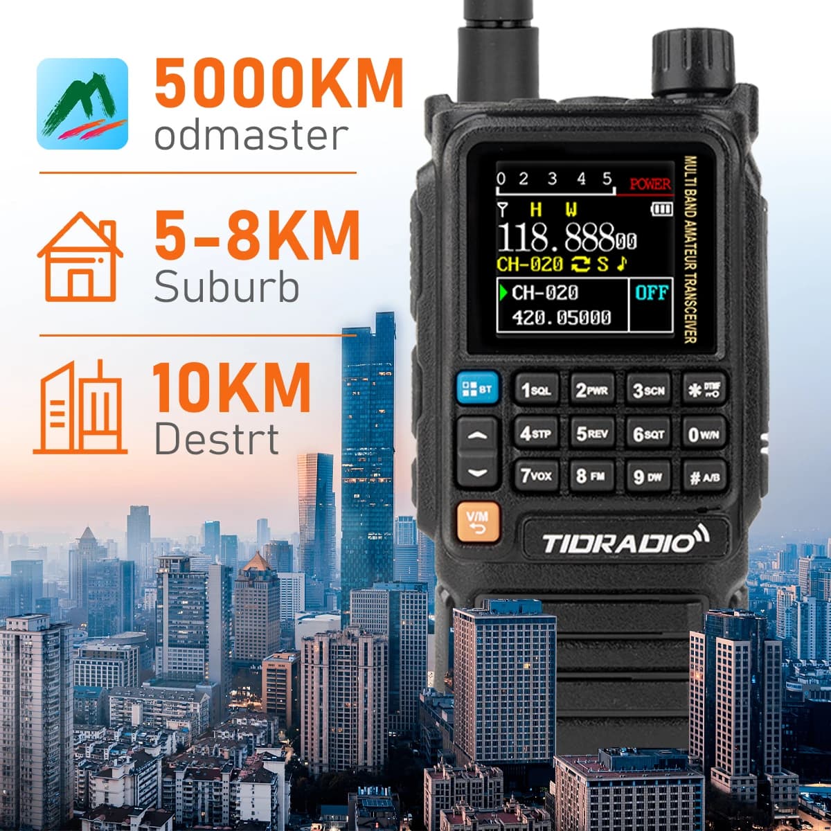 TIDRADIO H3 Plus Ripetitore walkie-talkie globale Caratteristiche Bluetooth aggiornate Programmazione wireless radio a lungo raggio Air Band