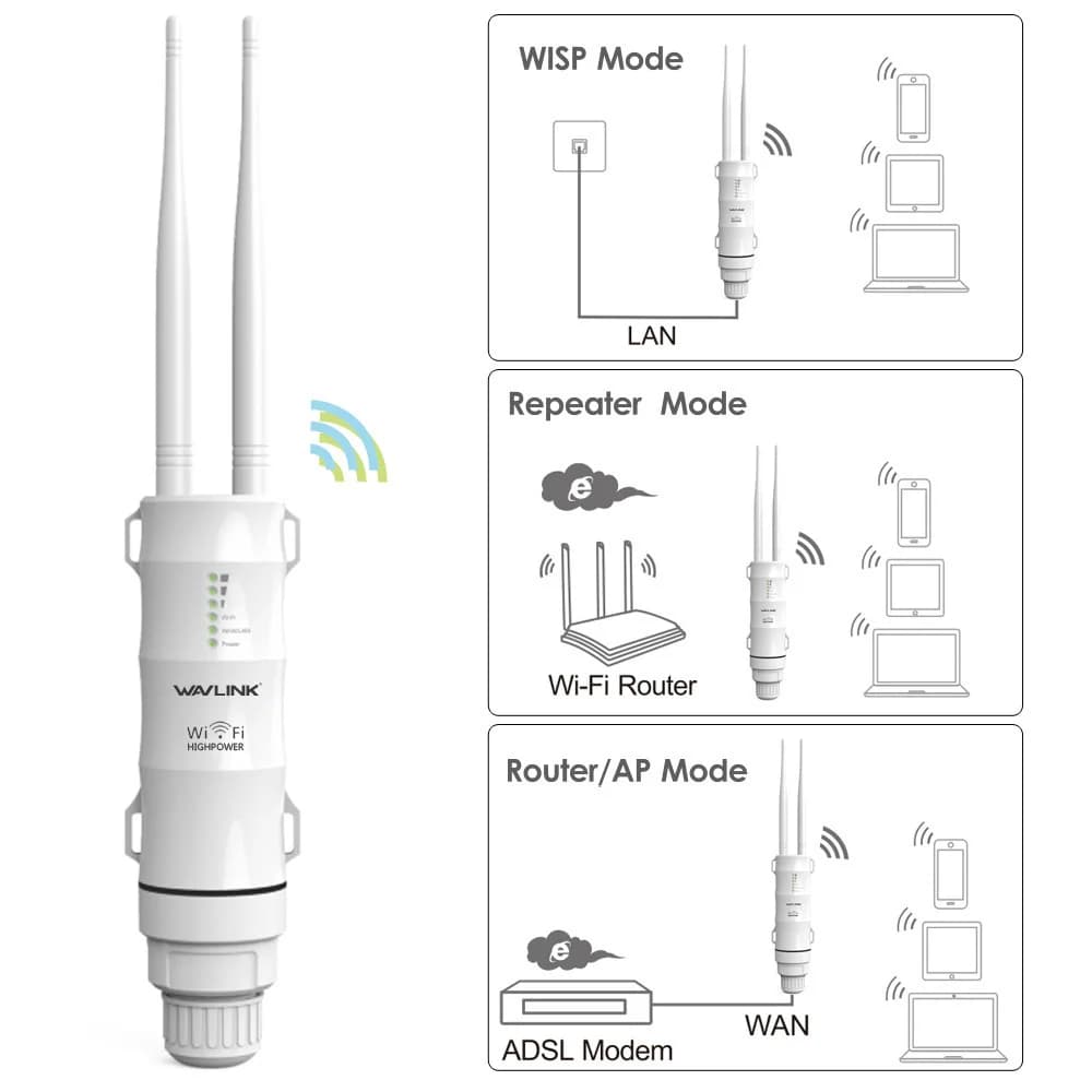 Wavlink AC600 Ad Alta Potenza Esterna Resistente Alle Intemperie 30dbm Ripetitore Wireless Extender Router Wifi Extender 2.4G 5G Antenna Staccabile
