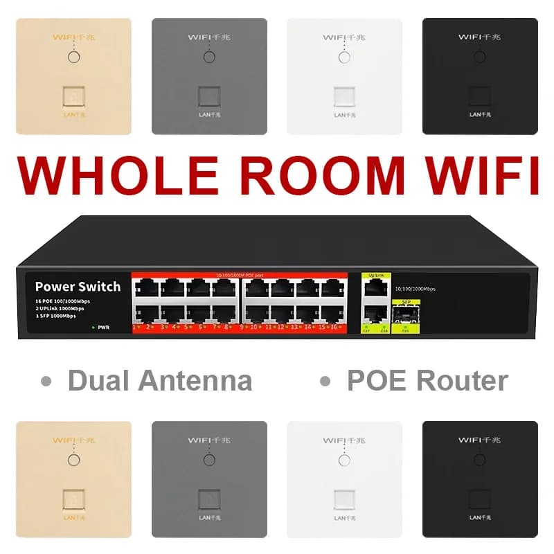 Presa da pannello router WIFI Gigabit doppia antenna Switch Gigabit da 1000 Mbps 4/8/16 porte per la trasmissione del segnale Home Office