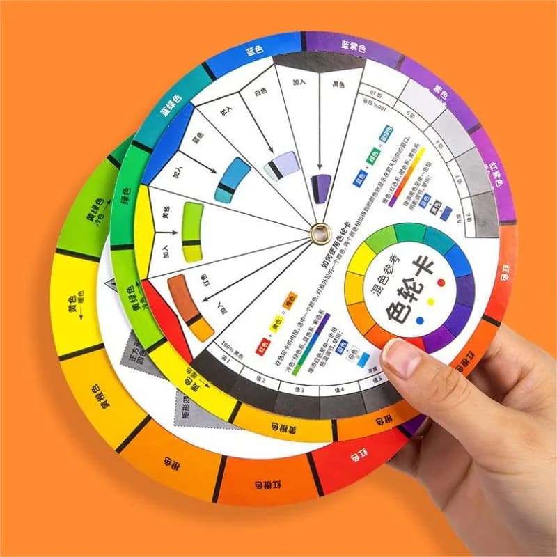 Ruota dei colori da 14 cm per la miscelazione dei colori Guida per grafico di inchiostro artistico 72 colori Carta di carta Artista Tattoo Nail Accessori per pigmenti professionali