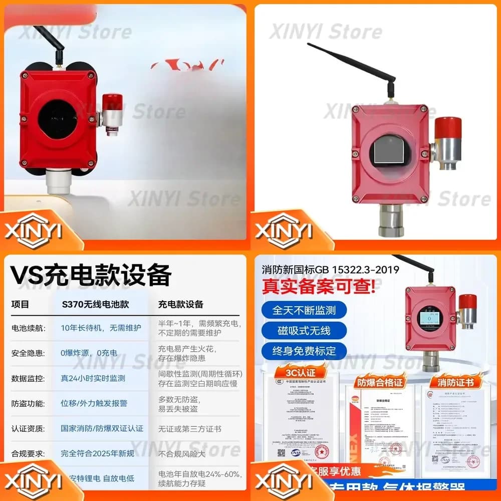 for 3C explosion proof combustible gas detector magnetic suction wireless alarm for home kitchen safety carbon monoxide leak