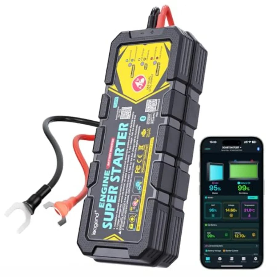 Avviatore di Emergenza a Super Condensatore a Montaggio Permanente 700A Senza Batteria, Nessuna Pre-Carica, 500.000 Cicli, Ricarica Rapida 3-22min, Bluetooth BLE 5.3