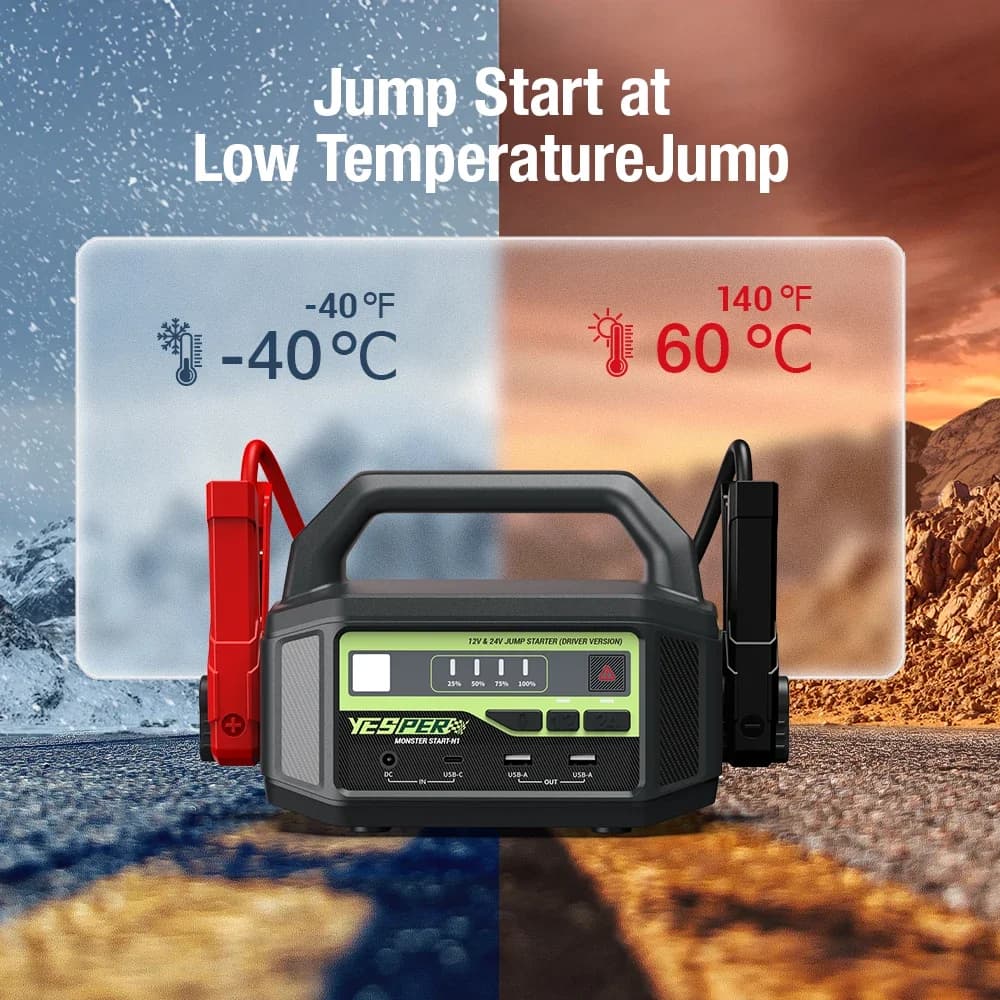 Avviamento di emergenza per motore di veicoli Monster N1 2025 per batteria Lifepo4 ad alta potenza 36400mAh per camion 12V 24V