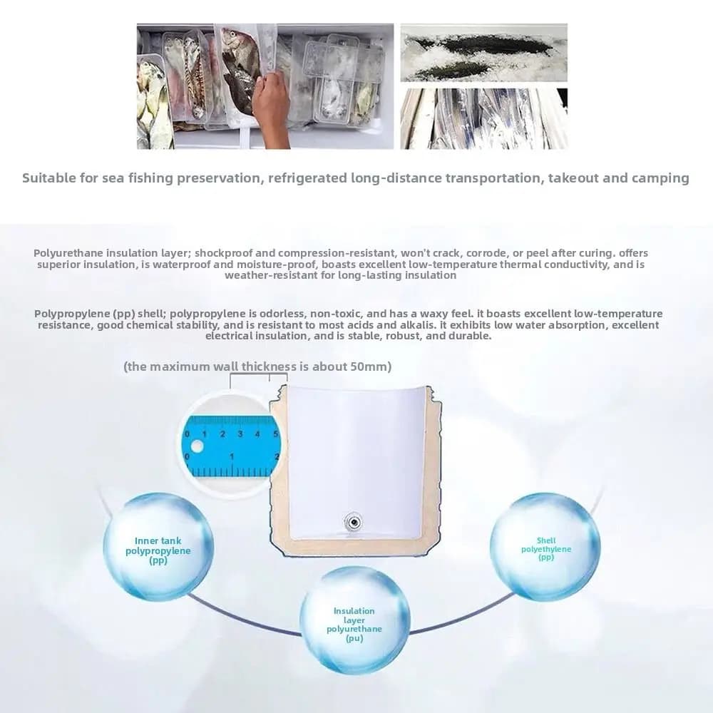 10L 13L 18L 22L 26L Fishing Cooling Box Multiple Size Waterproof Equipment Box Portable Air Holes External Tank Housing Isolated