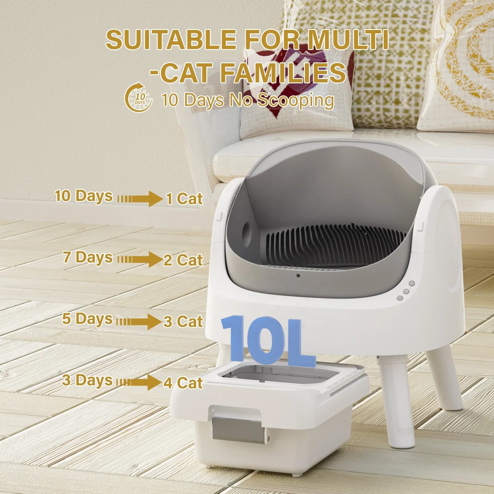For Smart Automatic Cat Litter Box With Large Waste Container Eco-Friendly Plastic Odor Control & Easy Clean
