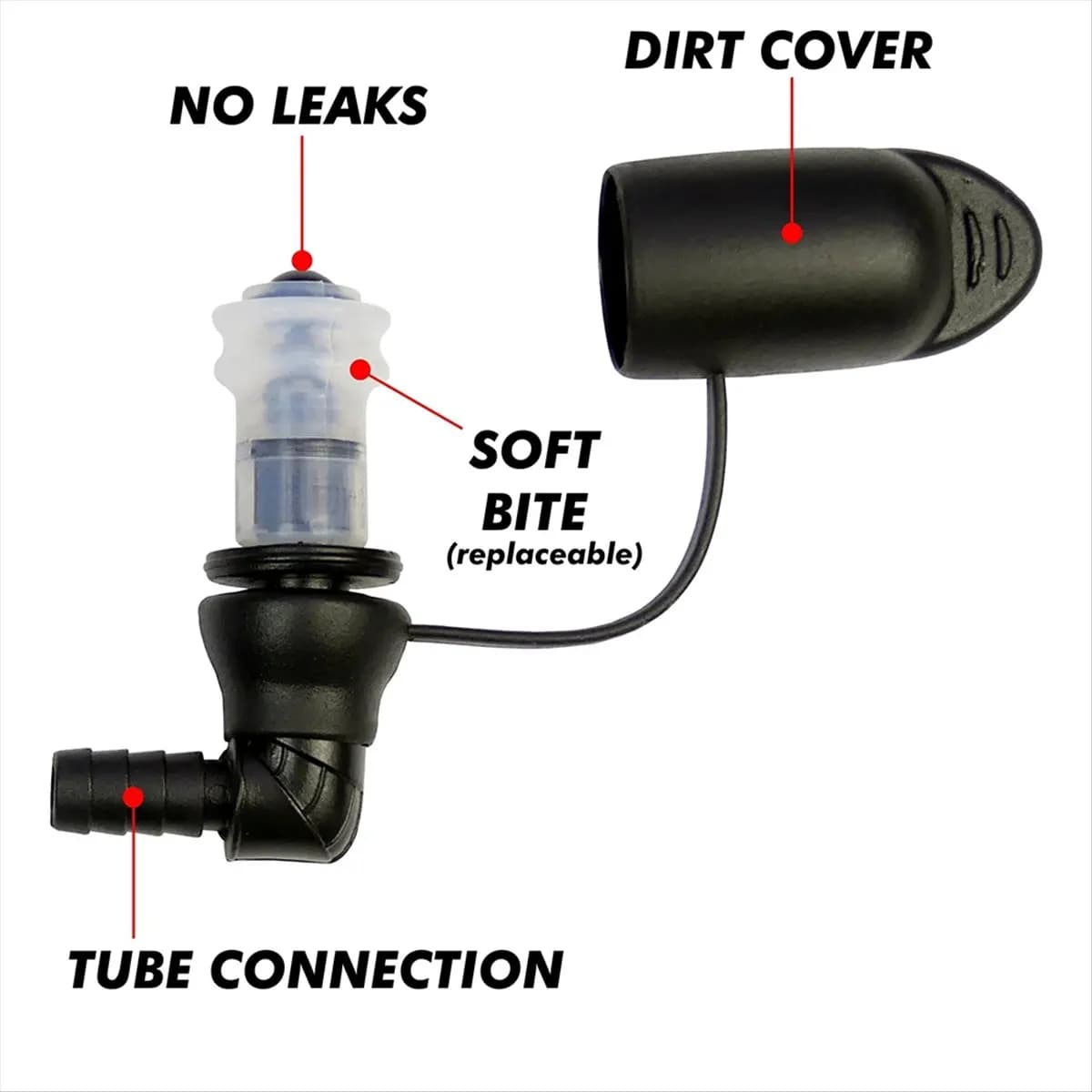 ABPF 90 Degree Bite Valve Replacement for Hydration Packs Silicone Nozzle Mouthpiece for Water Bladders