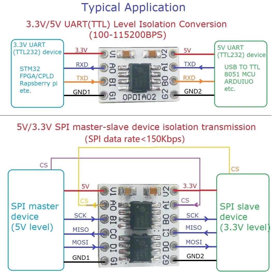 DC 3.3V 5V 2/4/8Ch 3000Vrms 150Kbps digital isolators TTL LvTTL level converter module for Arduino UNO MEGA Raspberry pico w