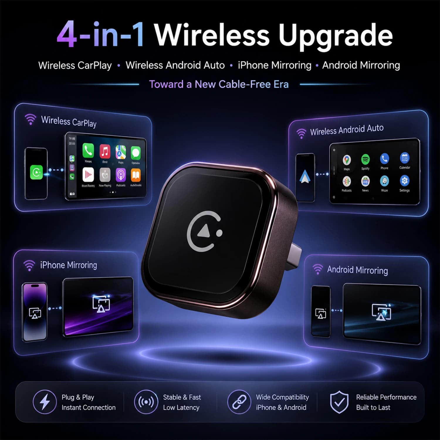 Adattatore Wireless 4-in-1 Uhulamb: da Cablato a Wireless, Mirror Link, Mini Box AI Intelligente per iOS e Android, USB Plug and Play