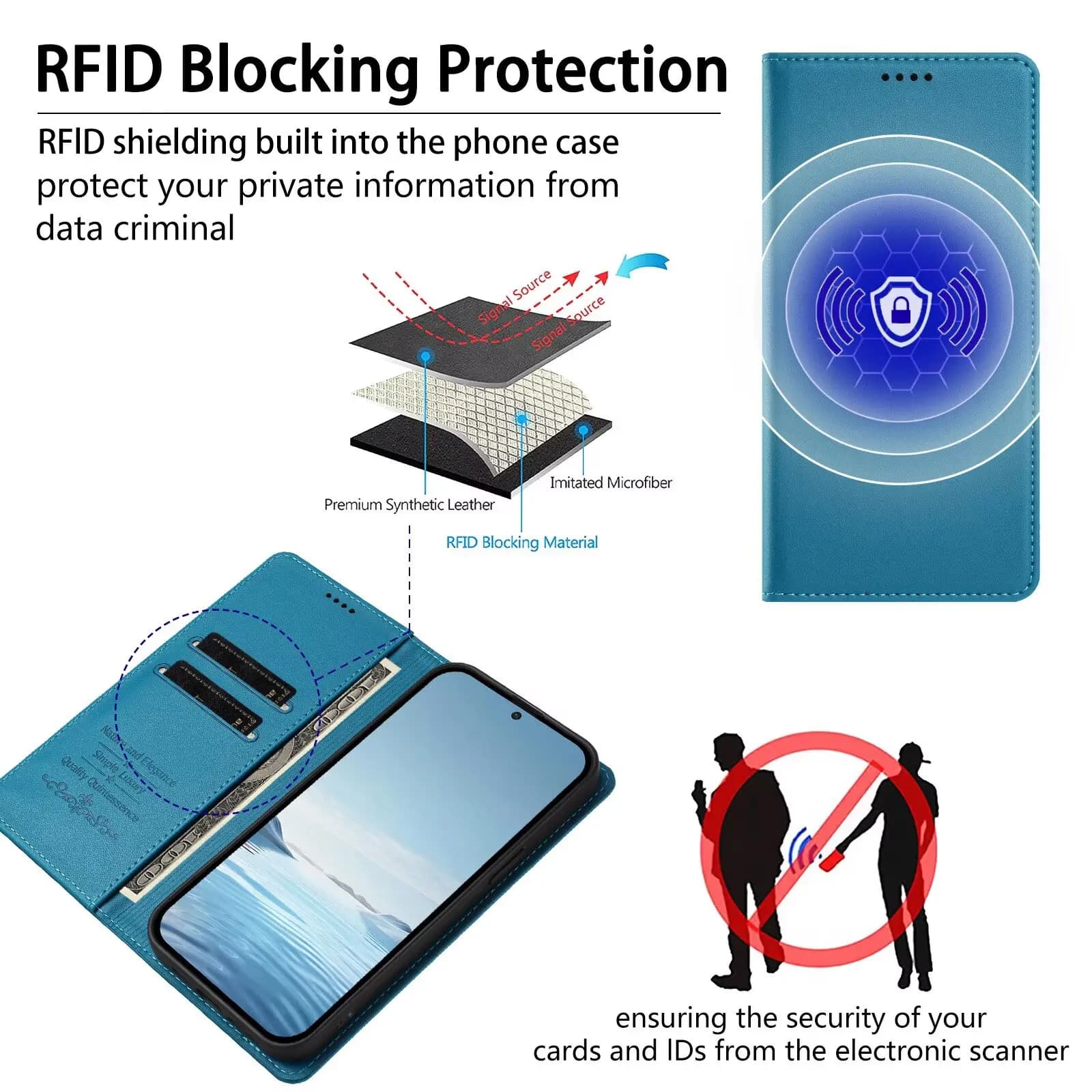 Custodia a Portafoglio in Pelle di Lusso per Xiaomi Poco F8 Pro F8 F7 Ultra F6 F5 Pro F3 con Chiusura Magnetica e Protezione RFID