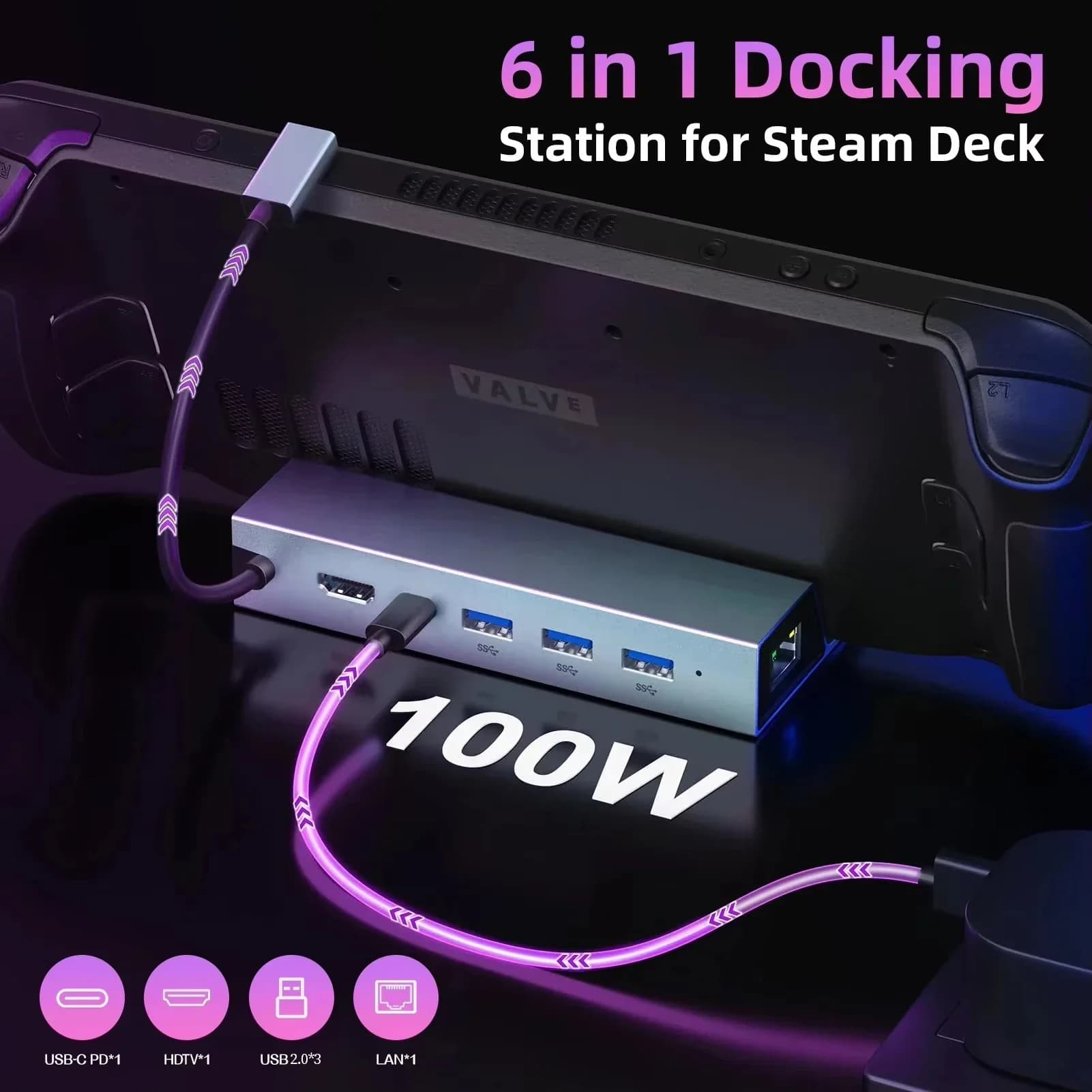 Docking station USB C per Steam Deck a HDTV 4K60Hz RJ45 PD100W Dock per Asus ROG Ally Nintendo Switch MacBook PC USB HUB