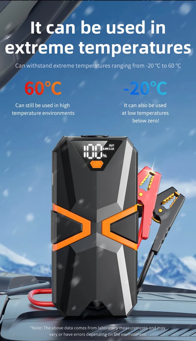 Avviatore di Emergenza per Auto 2000A 8000mAh - Power Bank e Booster Batteria di Emergenza per Auto, Moto, SUV, Camion