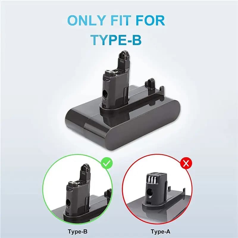 【Nuovo Utente】Batteria di Ricambio Li-Ion 22.2V per Aspirapolvere DC34 con Adattatore e Kit Filtro per DC35 DC45 DC31 DC34 DC44 DC31/DC35 Animal