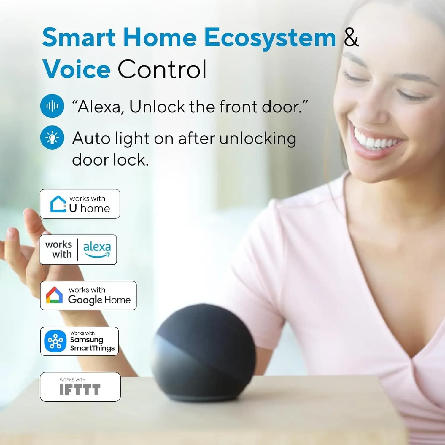 Smart Lock WiFi U-Bolt Pro con sensore porta, serratura per porta d'ingresso senza chiave 8 in 1 con ID impronta digitale,