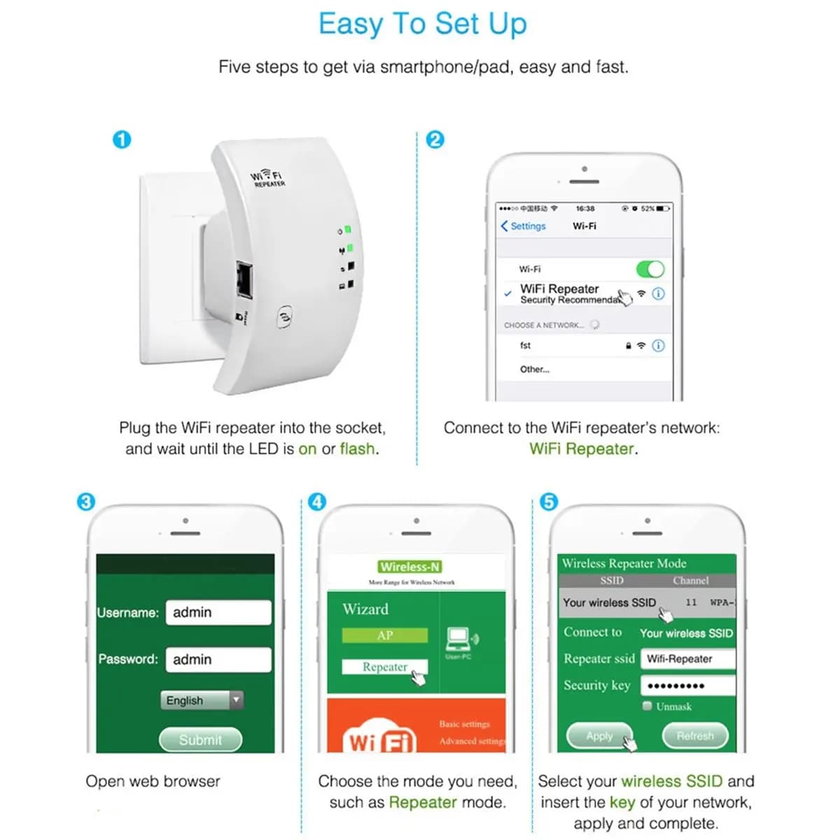 A10R EU Ripetitore WiFi 300Mbps, Estensore di Segnale WiFi, Amplificatore Wireless, Booster Wi-Fi a Lungo Raggio