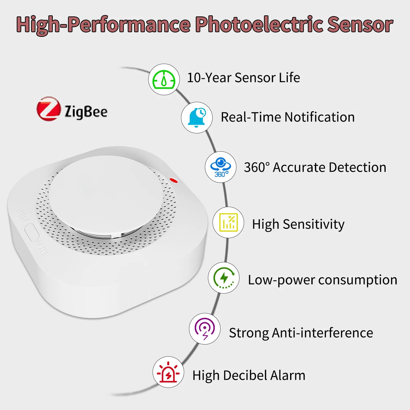 Rilevatore di fumo Zigbee con app Tuya Smart Life, notifica di movimento in tempo reale per stufe a gas a parete, bagni, ambienti industriali e hotel.