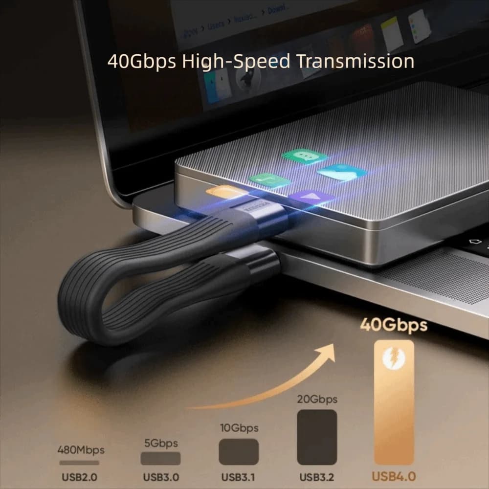 USB-C Charger Wire TPE USB 4 Cable Double Headed C to C Type C Data Cable 8K HD Display Portable Data Transfer Line Laptop Hub