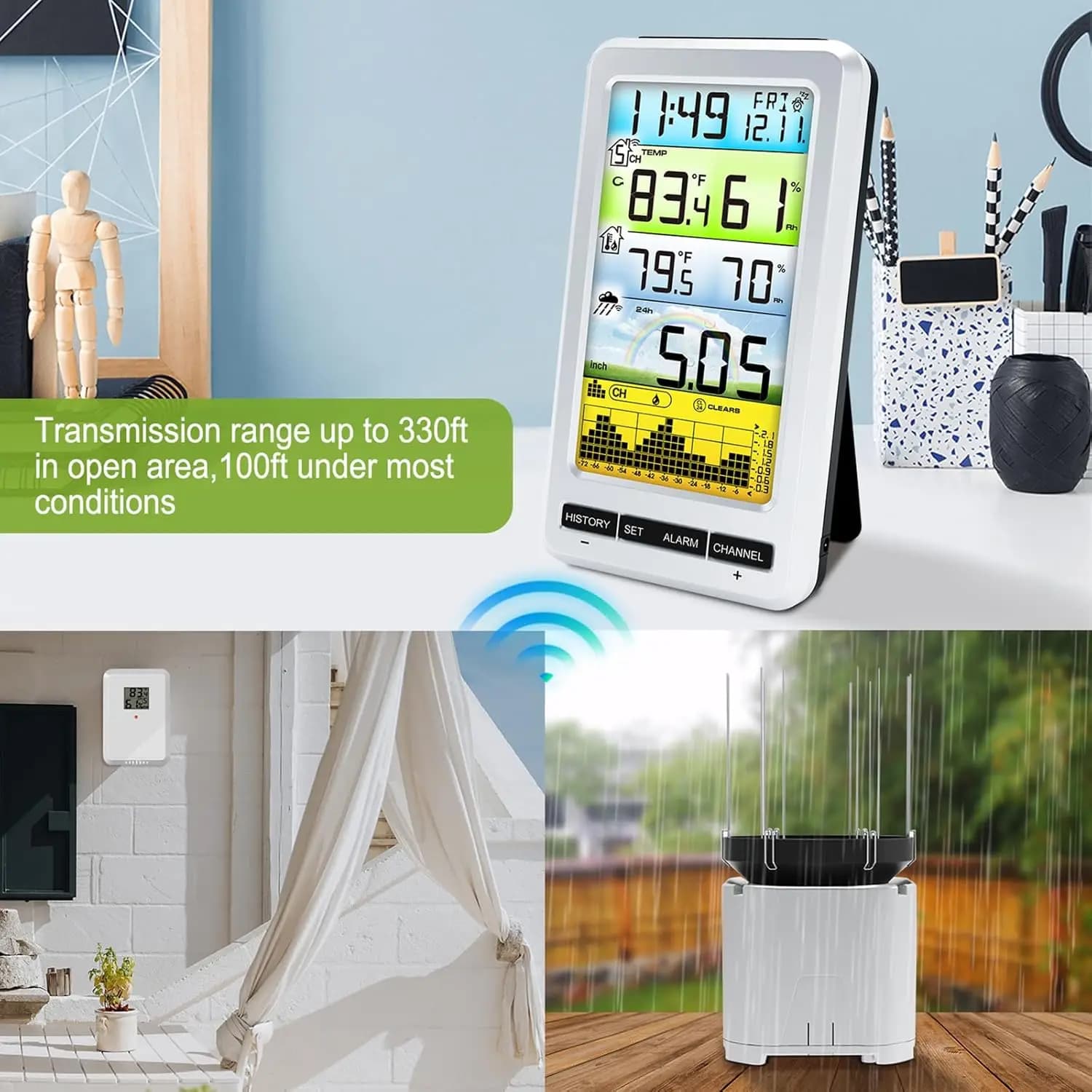 Accurate Real-Time Rainfall Monitoring Indoor/Outdoor Temperature Wireless Digital Pluviometer with Self-Emptying Collector