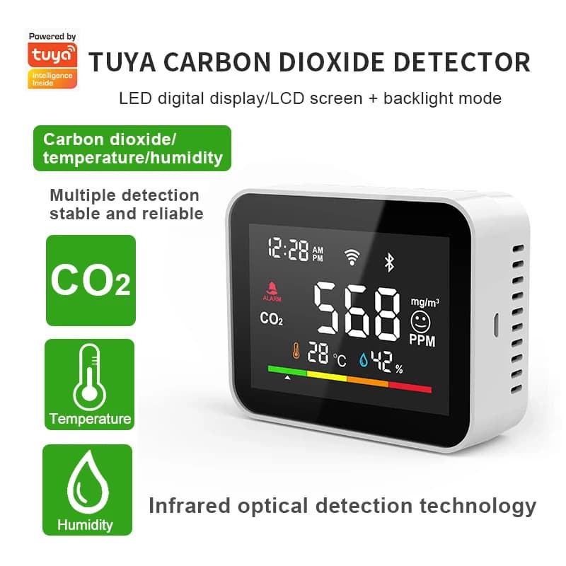 RSH Compatibile con Tuya Wifi, Rilevatore Intelligente di CO2, Allarme di Sicurezza in Tempo Reale per CO2 e Fumo, Ventilazione Interna