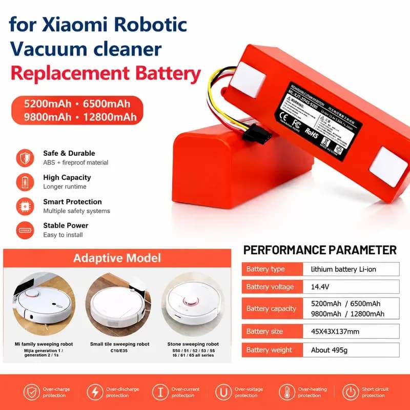 Replacement Battery BRR-2P4S-5200D 5200mAh for Xiaomi S50 S51 SDJQR01RR Robot Vacuum Cleaner Sweeping Mopping