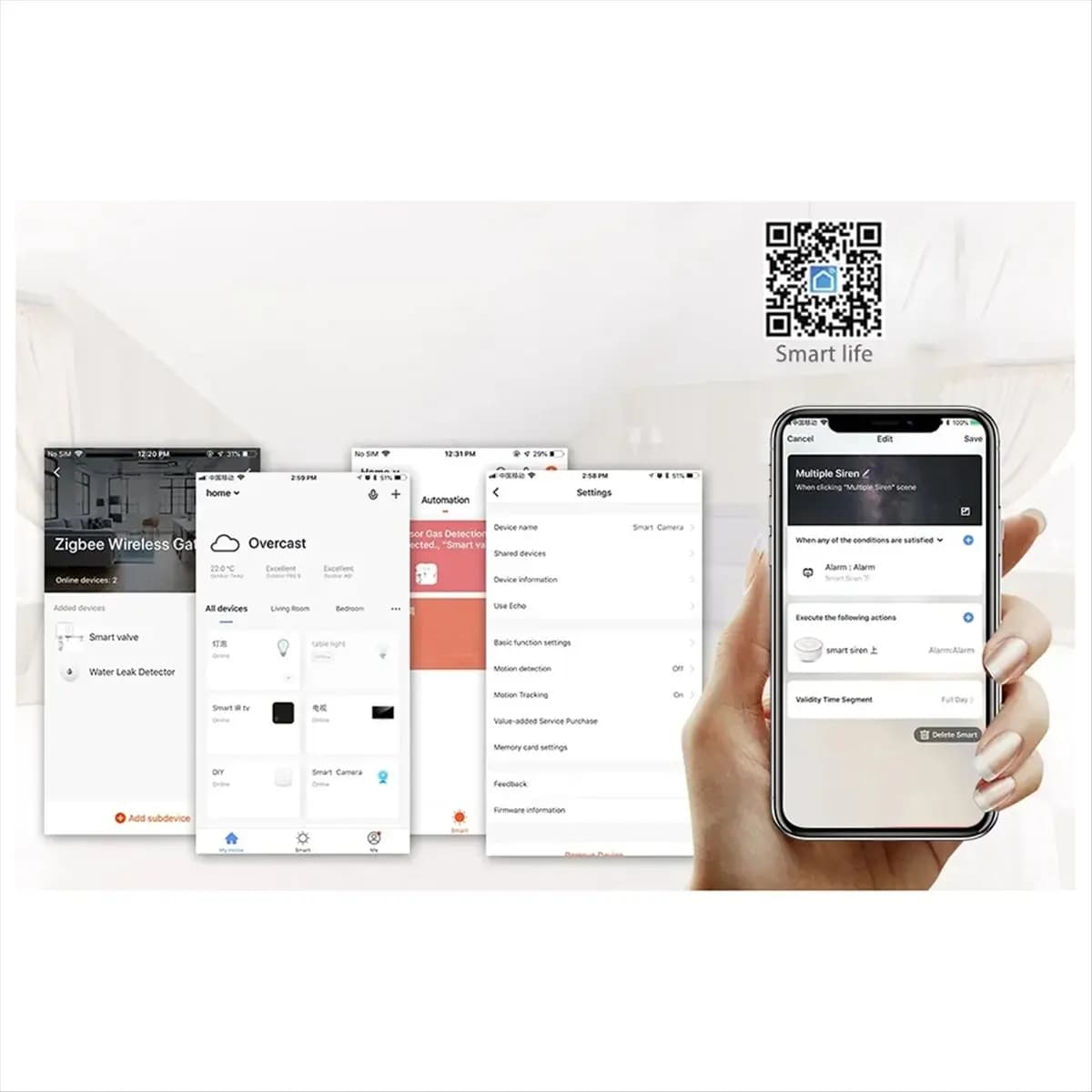 Nuova Sirena Intelligente Tuya Zigbee Wireless con Allarme Acustico e Visivo 100dB, Anti-Manomissione, Alimentazione CA, Regolazione Volume, Spina EU