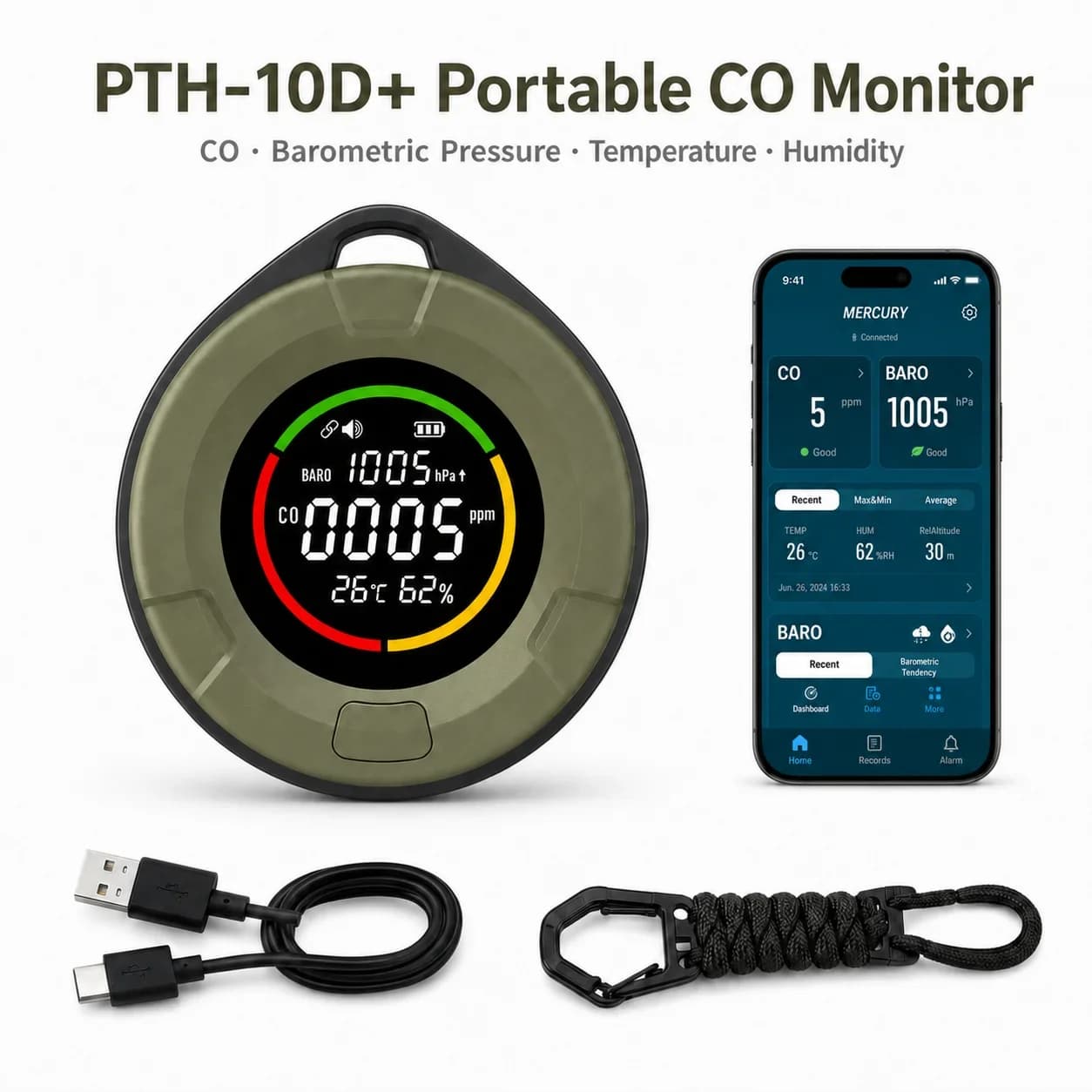 FABISENSE Portable Carbon Monoxide Detector Bluetooth APP CO Monitor Air Quality Tester Barometer Temperature Humidity Alarm
