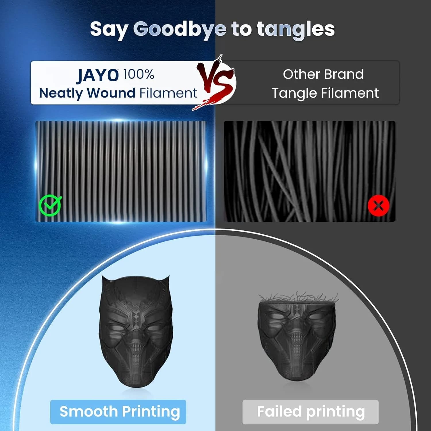 JAYO 3.3KG 3D PETG /PETG Clear Printer Filament 1.75mm No Bubble Non-toxic 3D Printing Materials PETG for 99% 3D FDM Printer