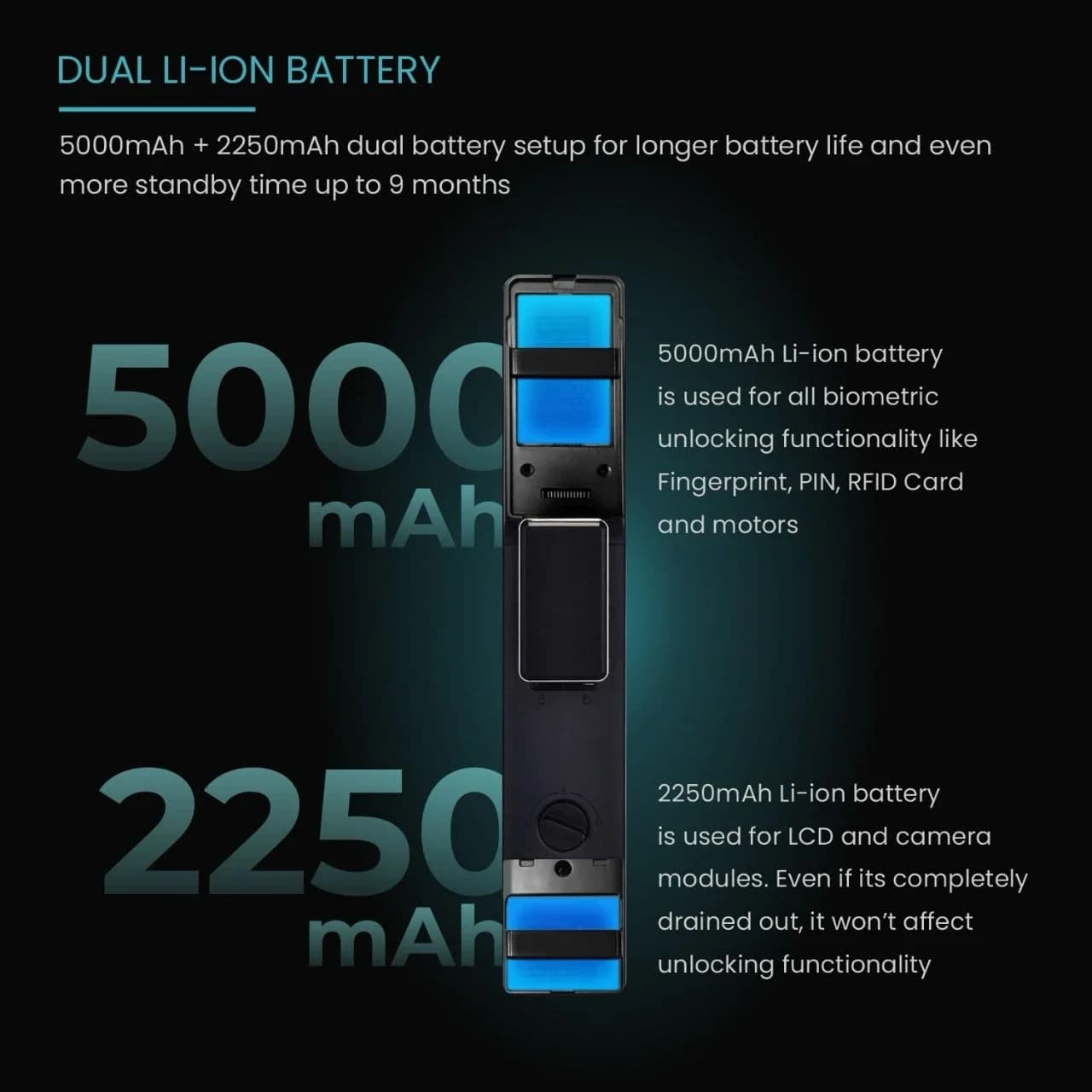 Dual Battery Real Time Video Intercom Tuya Smart Lock Smart Lock With Camera Digital Aluminium Door Fingerprint Smart Lock