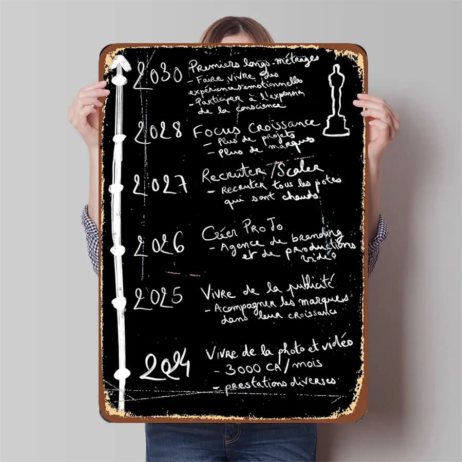 2024-2030 Stile scritto a mano Pianificazione del tempo Pittura di ferro Creativo Inspirational Ufficio Decorazione della parete Studio domestico Memo Board Murale