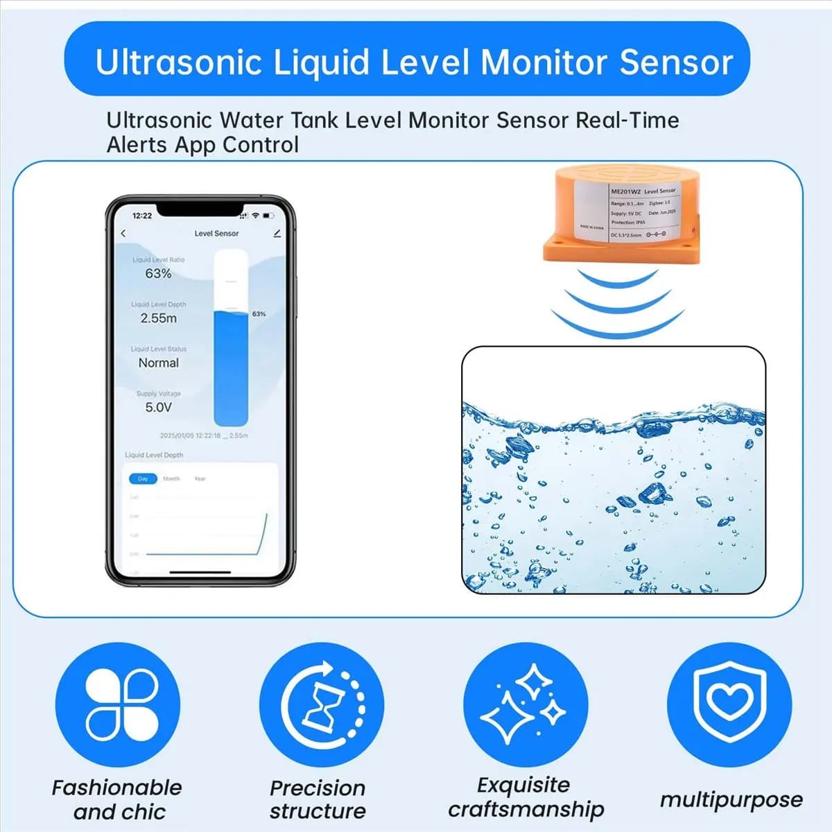 Tuya Smart Zigbee Ultrasonic Water Tank Level Sensor Real Time App Control for IOS and Android American Plug