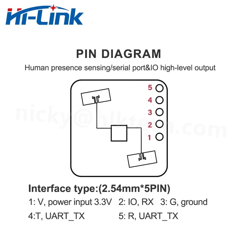 Free Ship 2pcs Low Price Hi-Link New 24G MMWave Radar Sensor Module HLK-LD2402 Human Presence Static Micro Motion Sensor