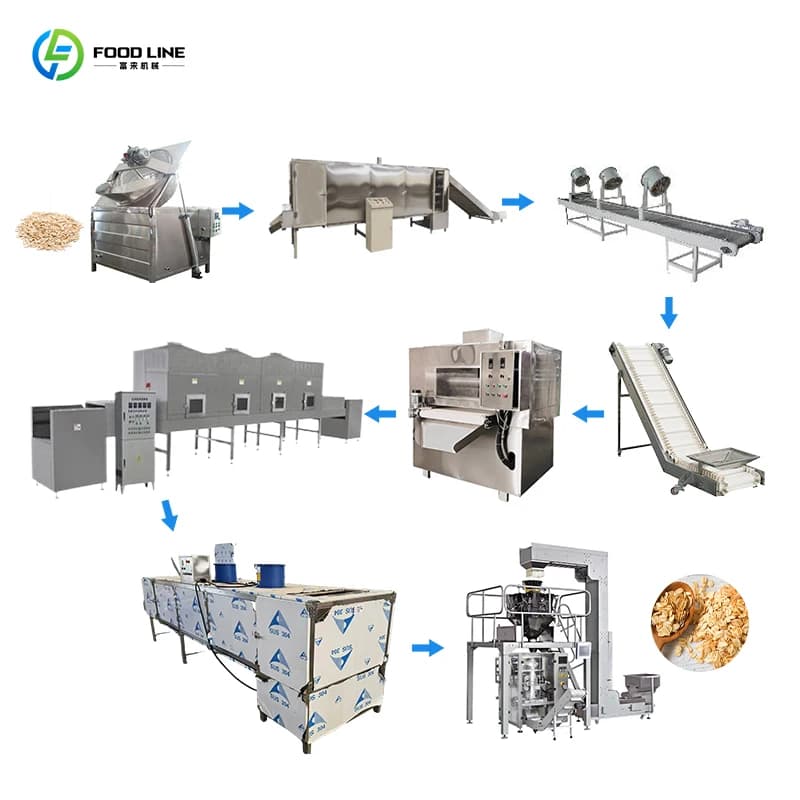 Macchina per la produzione di cereali per bambini, farina per nutrizione istantanea personalizzata, macchina per cereali, granola, avena, macchina per la produzione di barre proteiche