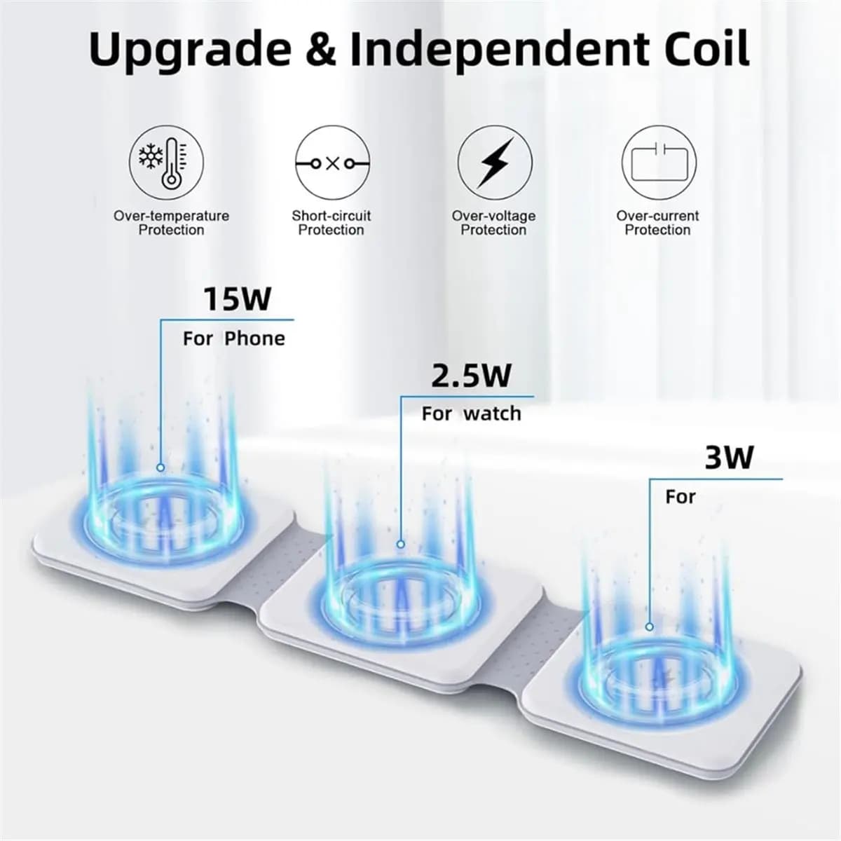Caricabatterie wireless 3 in 1 per, e - Stazione di ricarica magnetica pieghevole, per serie