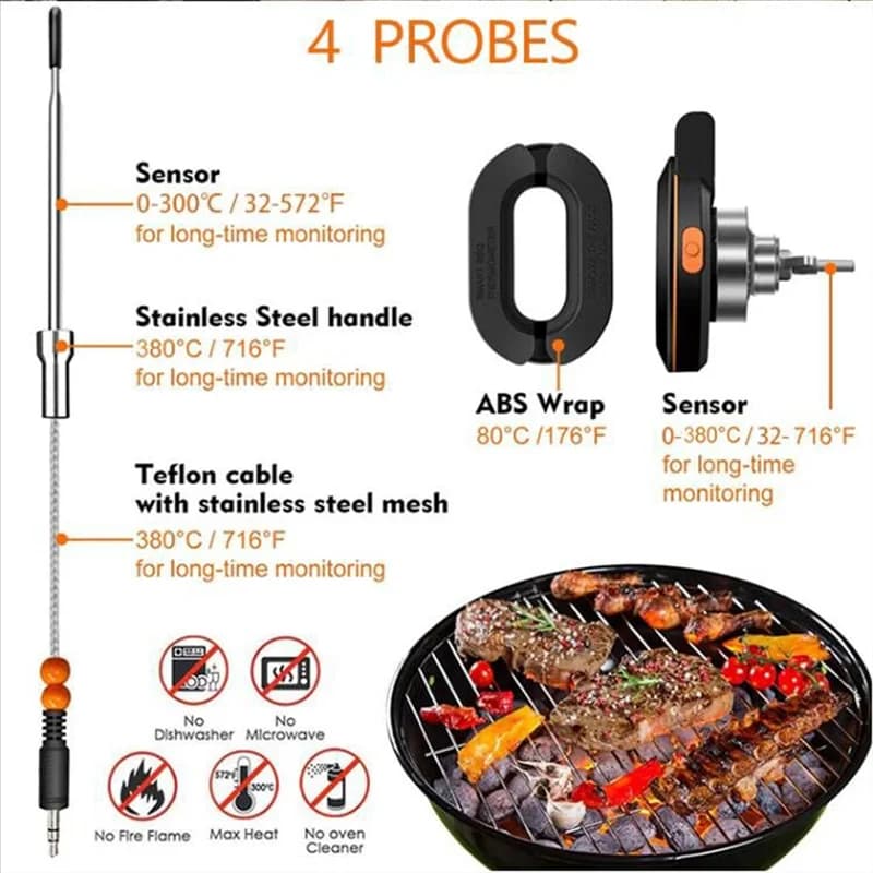 A96I-Wireless Digital Bluetooth Smart Barbecue/Food Thermometer for Meat Food Barbecue Carbon Grill And Oven