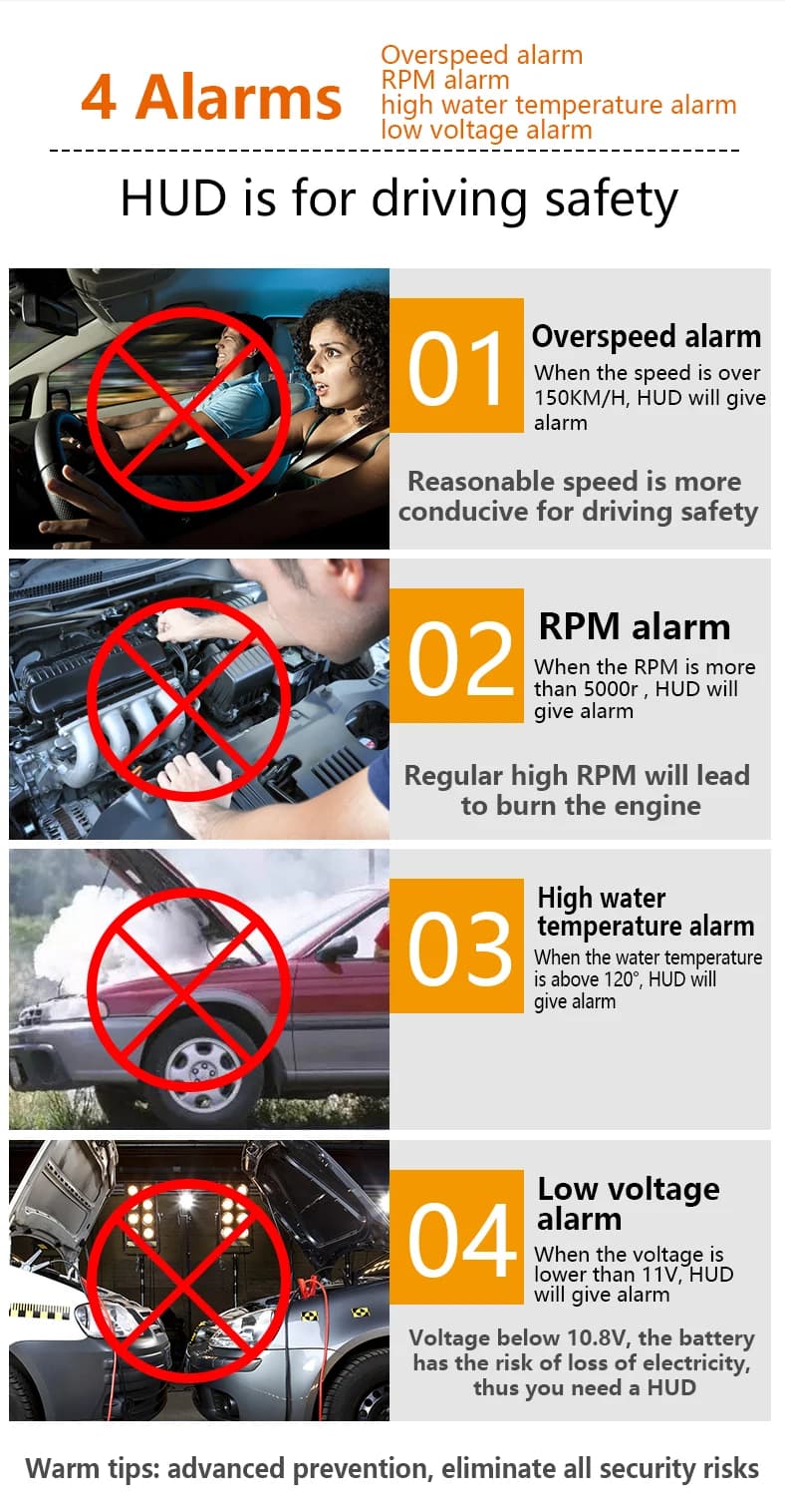 For Nissan Lafesta Altima Teana Almera Sentra NV350 Caravan Rider Car OBD2 GPS USB HUD Head Up Display Windscreen Projector